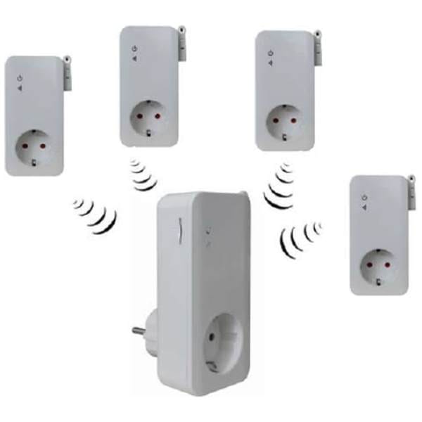 Utvidbar SMS-strømbryter med temperaturovervåking og alarm ved strømbrudd