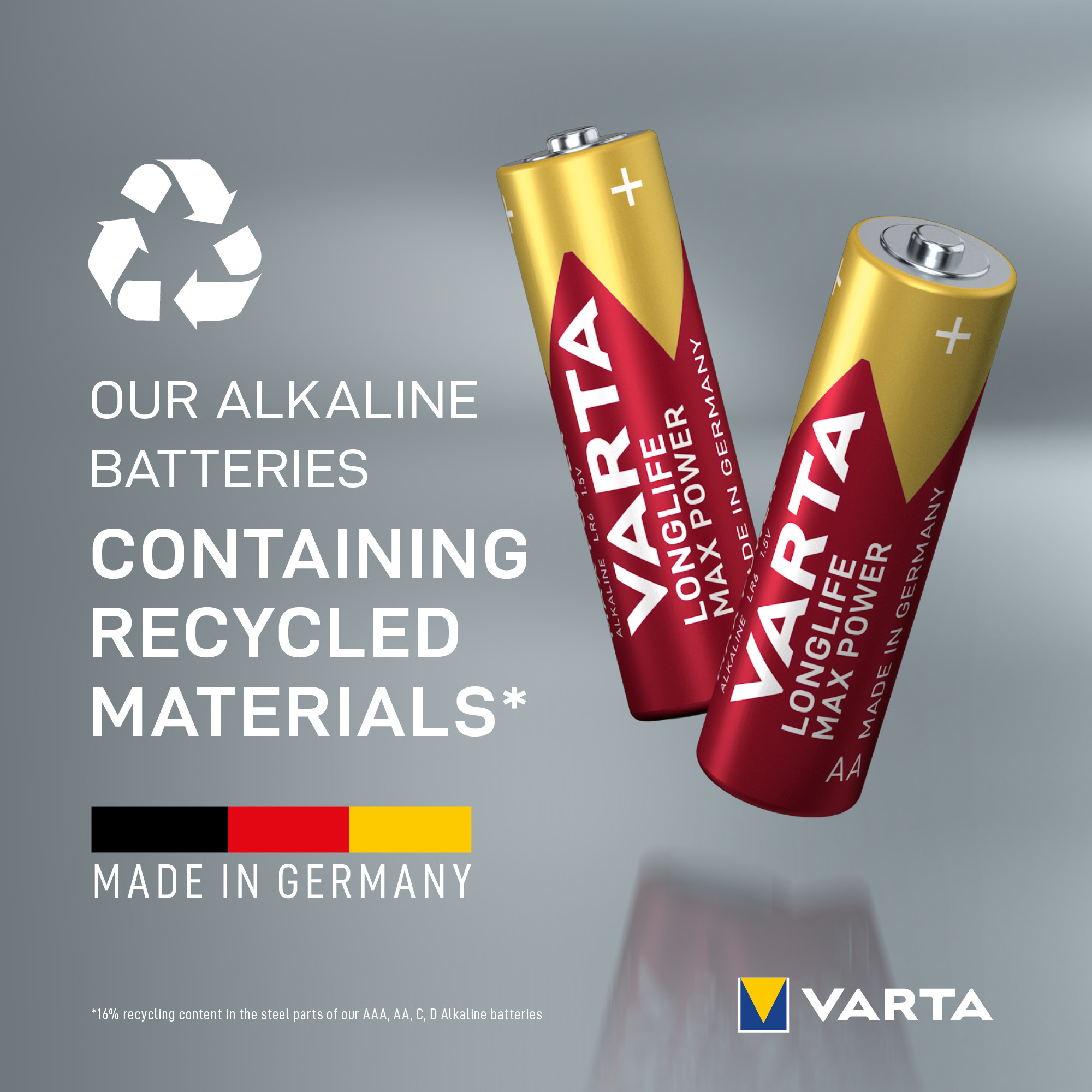 Alkaline Battery