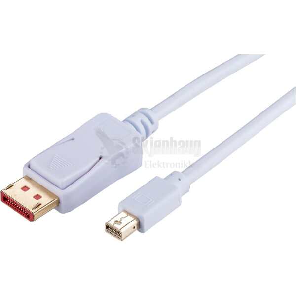 LinkIT Mini Displayport - DisplayPortDisplayport overgangskabler