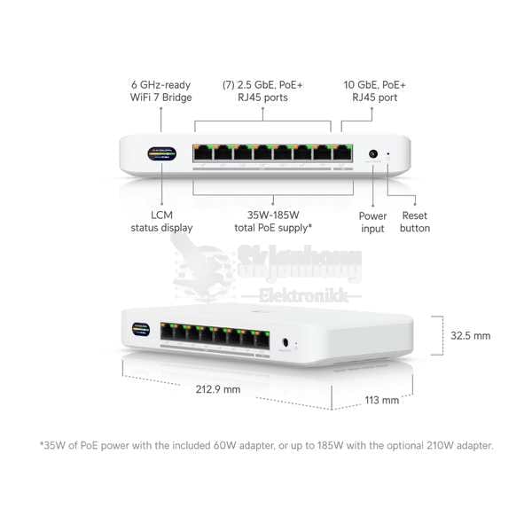 Ubiquiti Device Bridge Switch