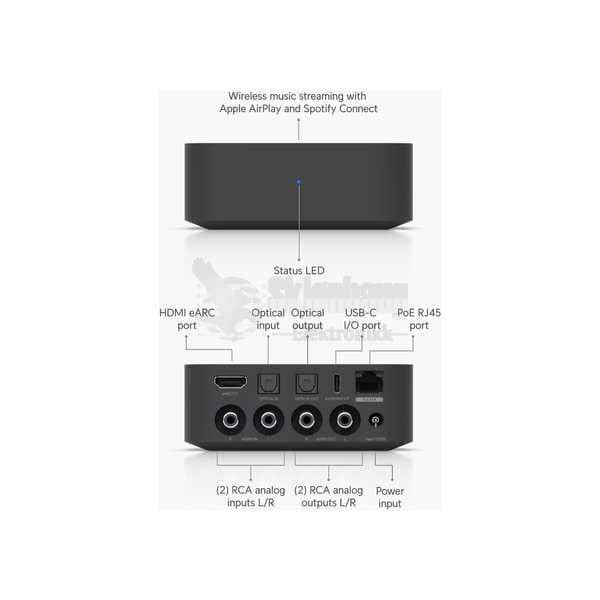 Ubiquiti PoE Audio Port Black