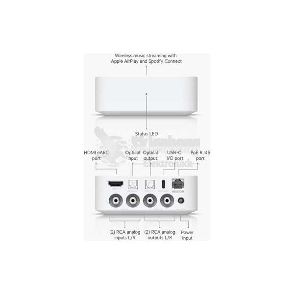 Ubiquiti PoE Audio Port White