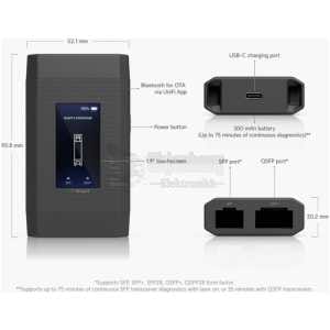 Ubiquiti SFP Wizard
