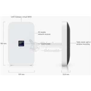 Ubiquiti UniFi 5G Max
