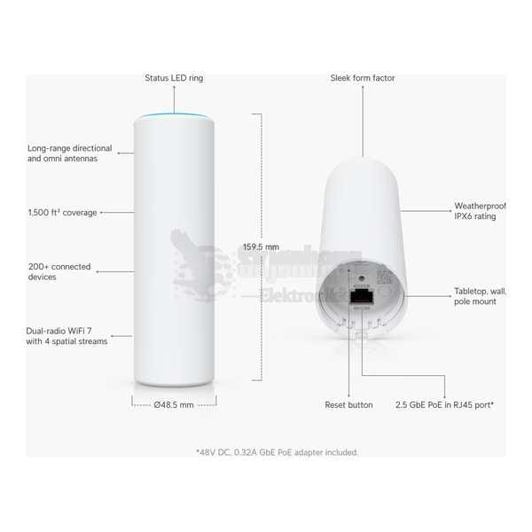 Ubiquiti Unifi Wifi 7 Mesh